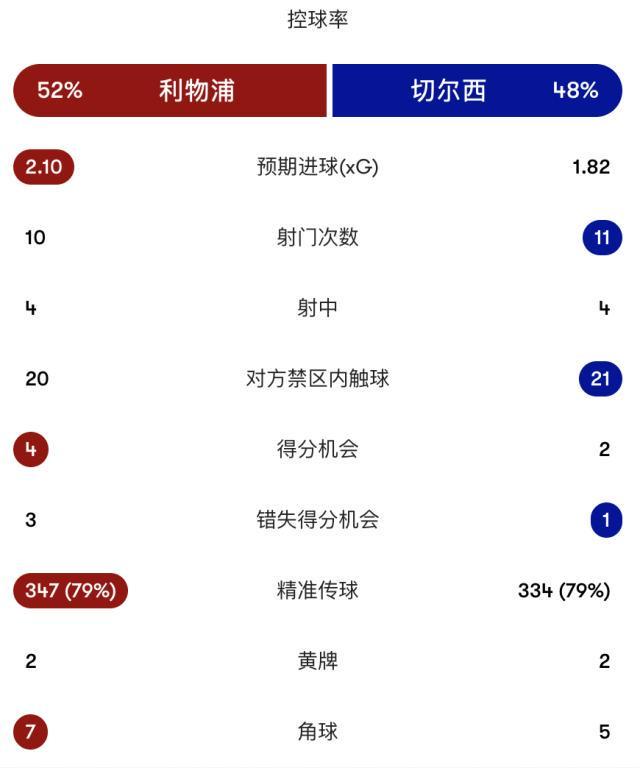 必一运动产品图片