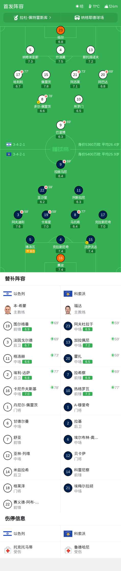 必一运动详情图
