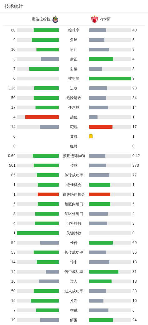必一运动产品图片