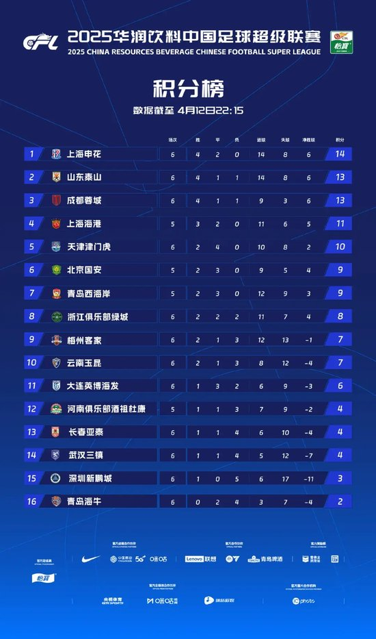 专业必一运动服务