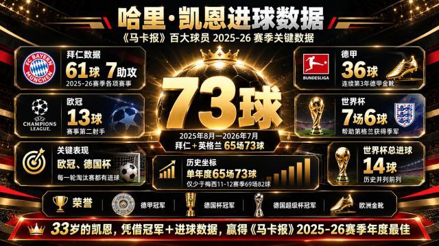必一运动展示图片