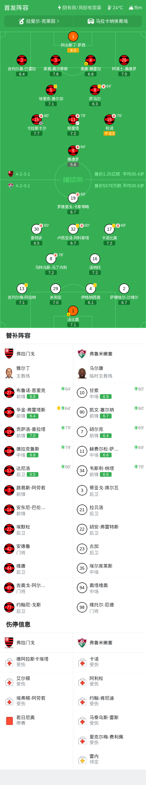必一运动展示图片