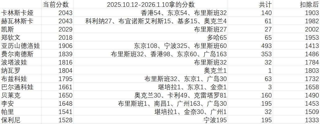 必一运动详情图