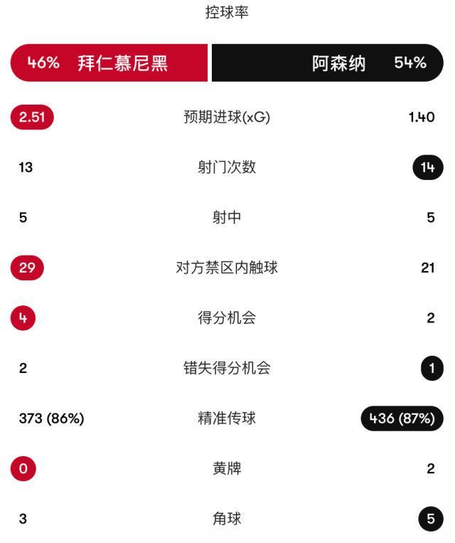 必一运动产品图片