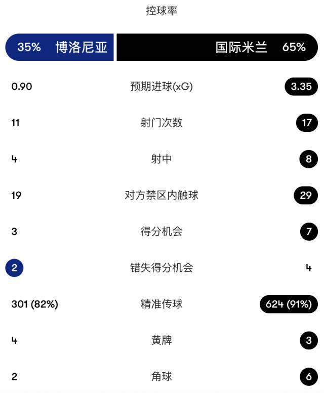 必一运动介绍图片