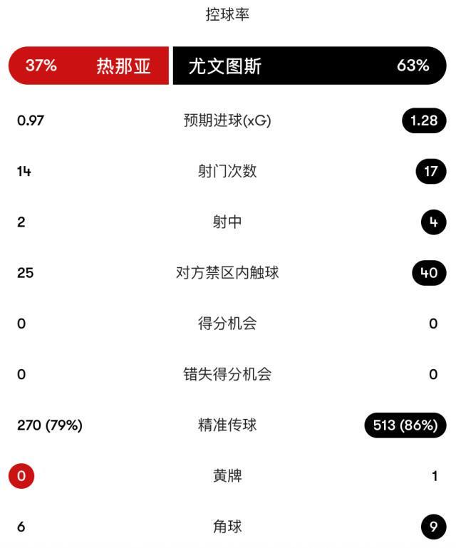 了解必一运动