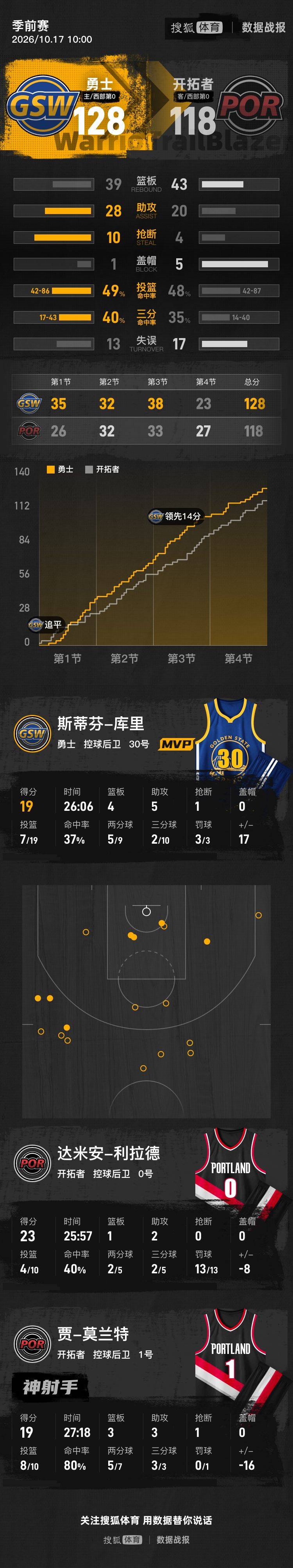 Noqrmatch_5119eef338944ff7b29d5d9a55adccc5_015204.jpg
