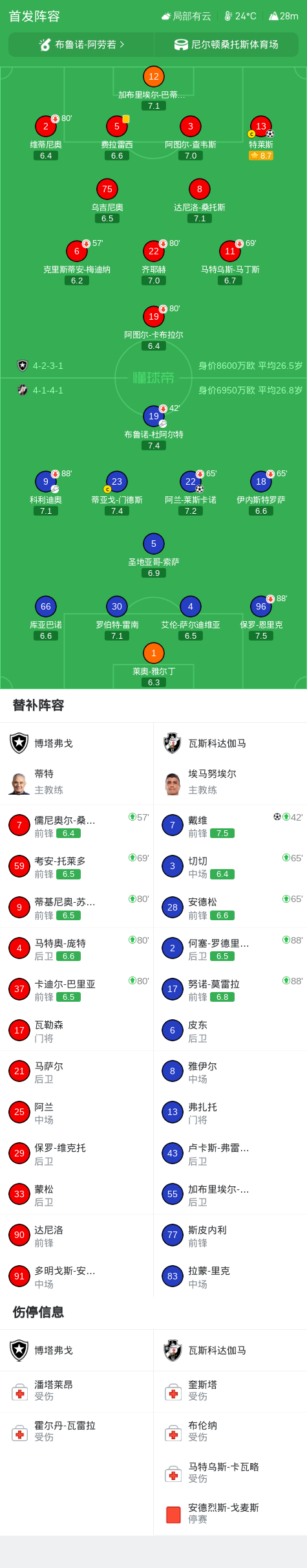 必一运动相关图片