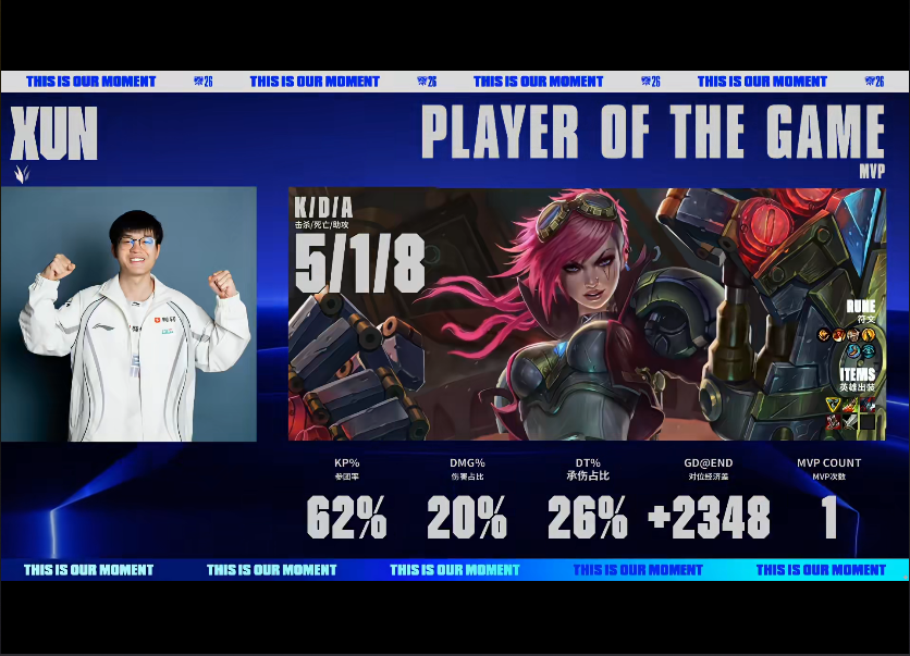 必一运动 BLG VS TES