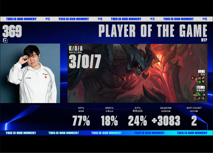 必一运动 BLG VS TES