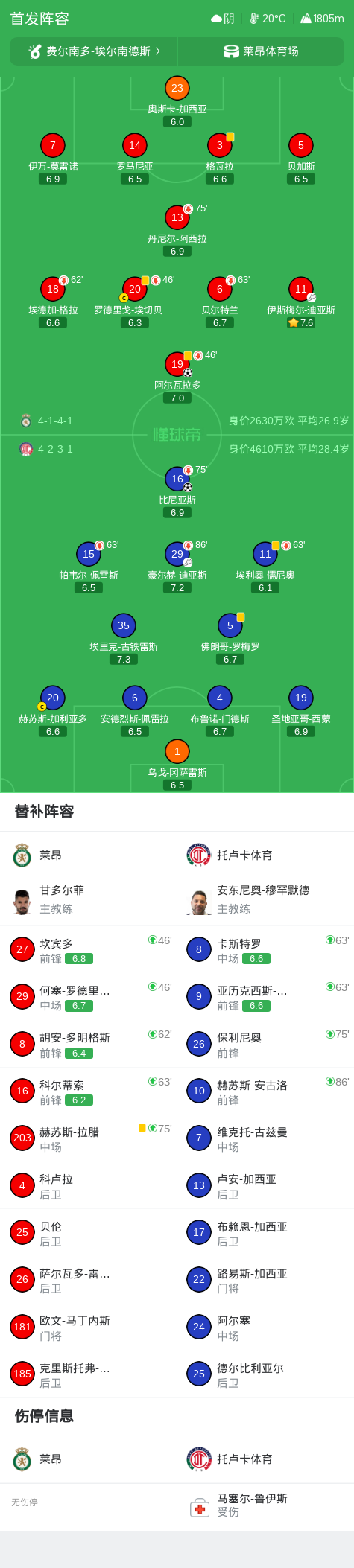 必一运动相关图片