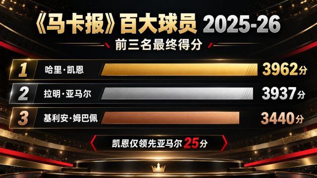 必一运动案例展示