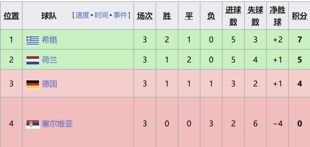 必一运动相关图片