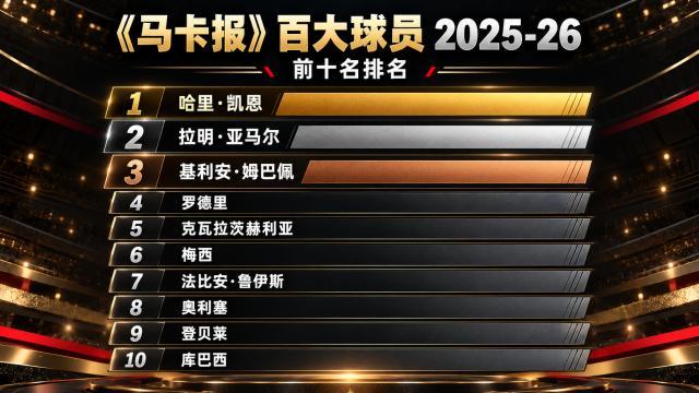 必一运动展示图片