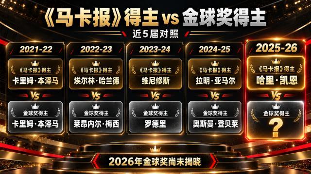必一运动产品图片