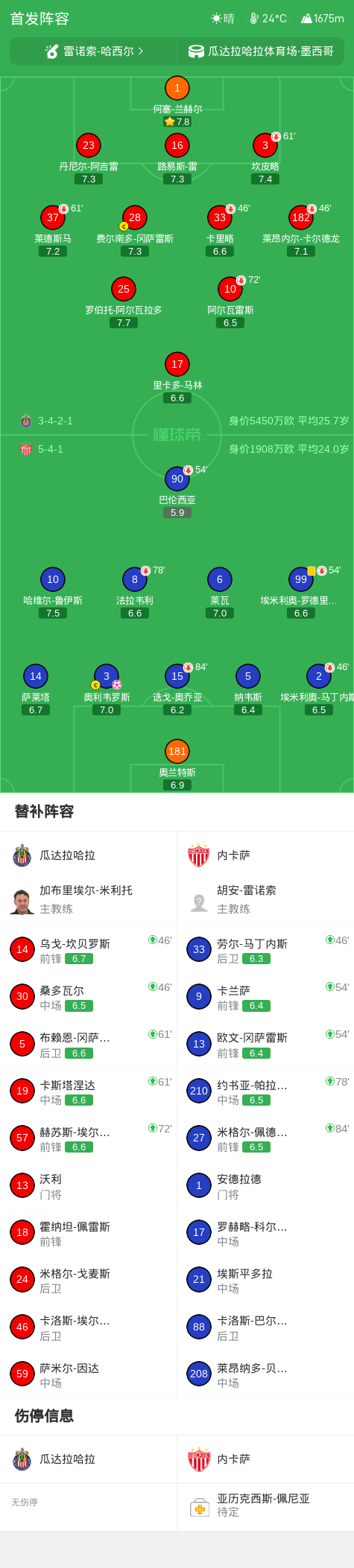 必一运动详情图