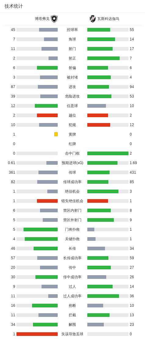 专业必一运动服务
