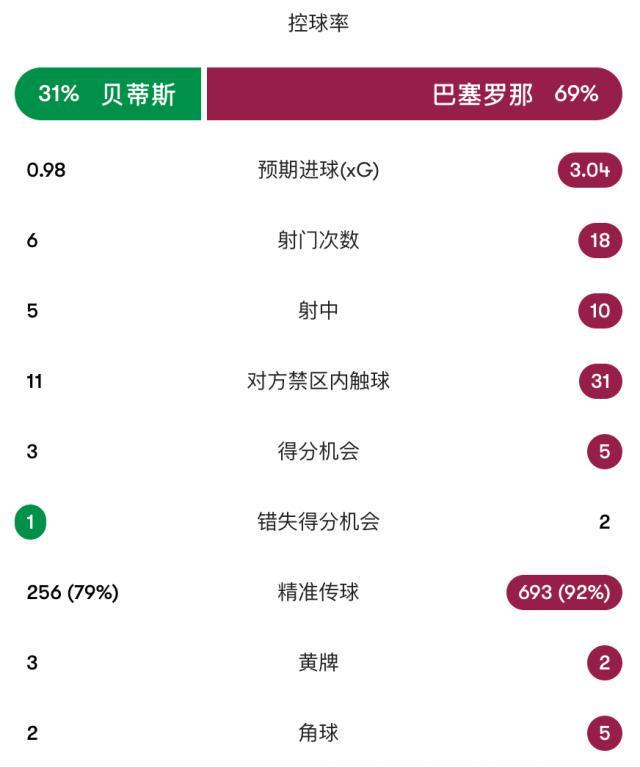 必一运动详情图