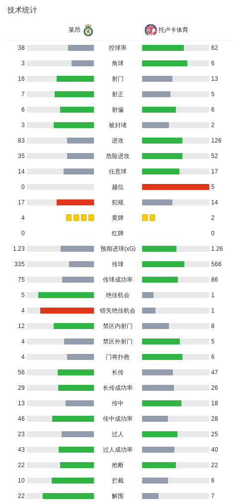 必一运动展示图片