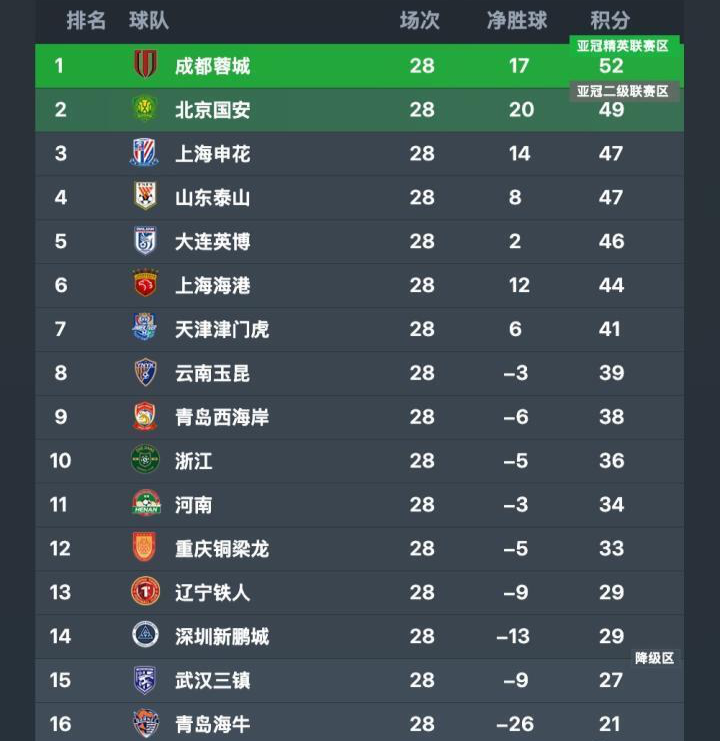 必一运动图片展示