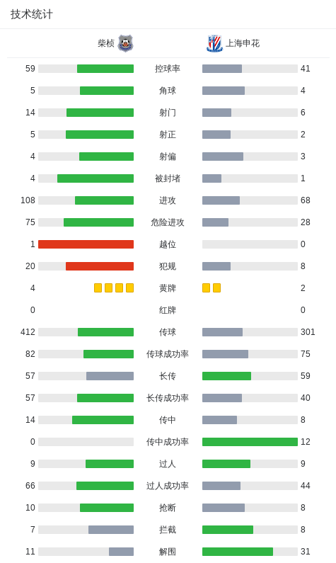 必一运动相关图片