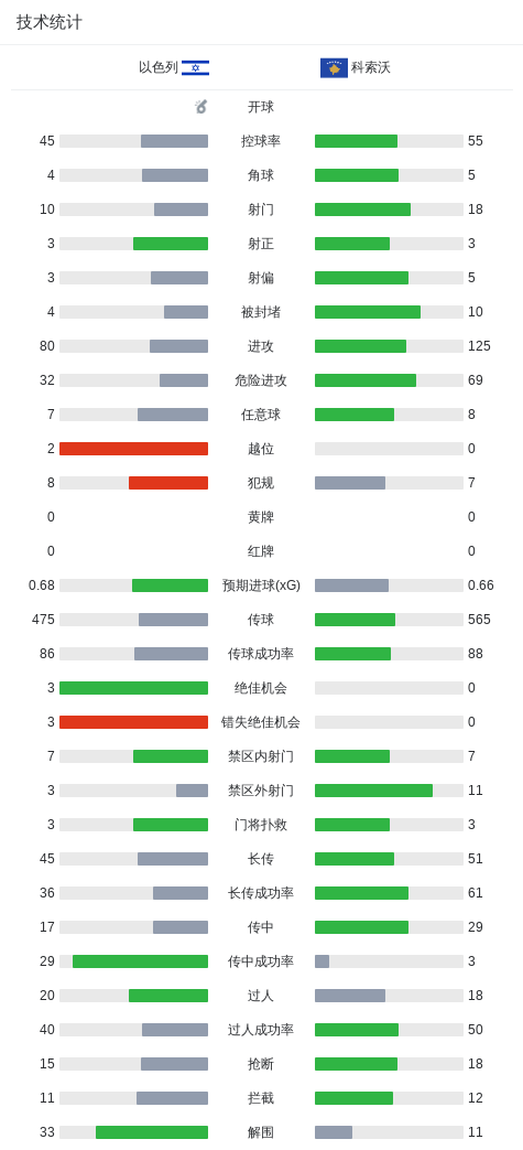 必一运动相关图片
