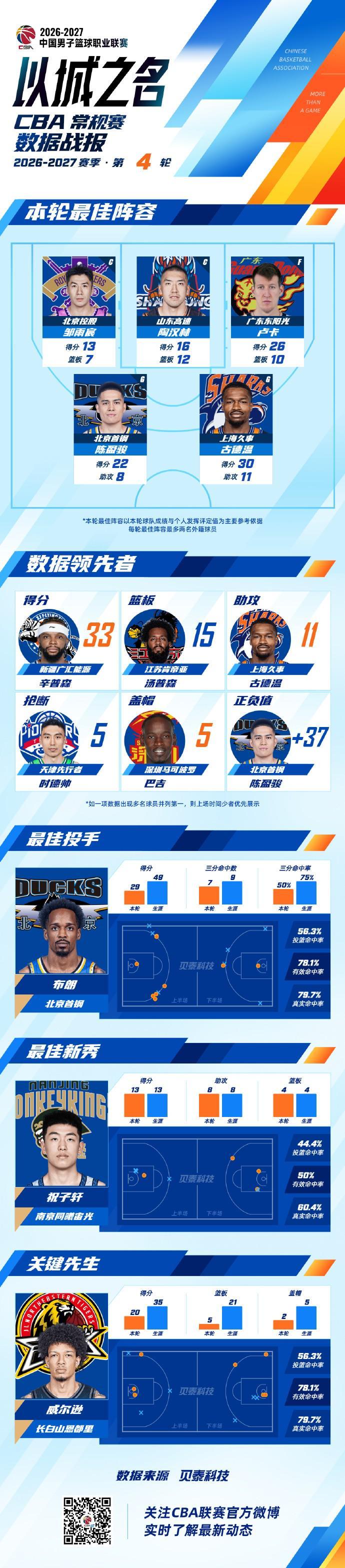 必一运动图片展示