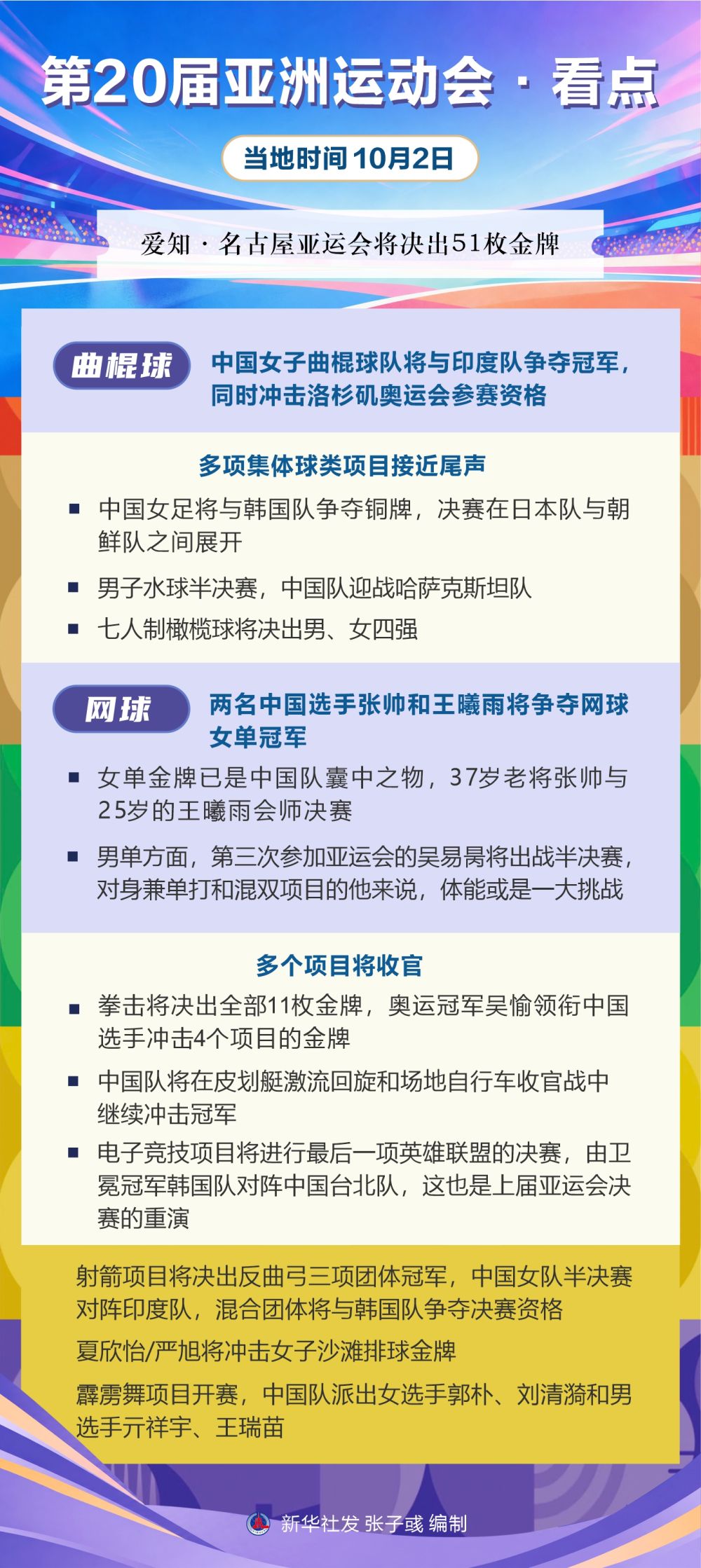 专业必一运动服务