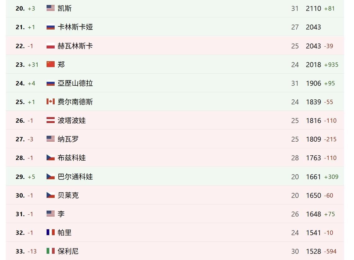 必一运动图片展示