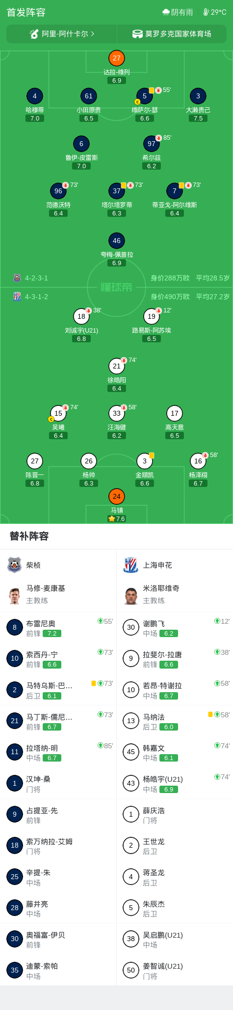 专业必一运动服务