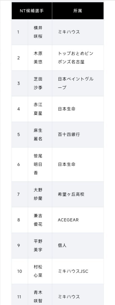 必一运动展示图片