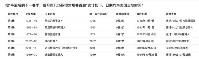 必一运动展示图片