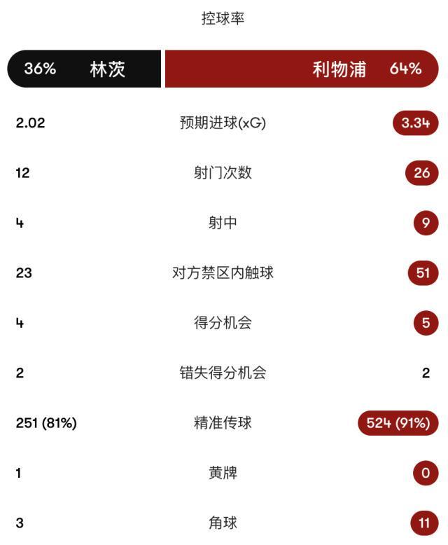 必一运动图片展示