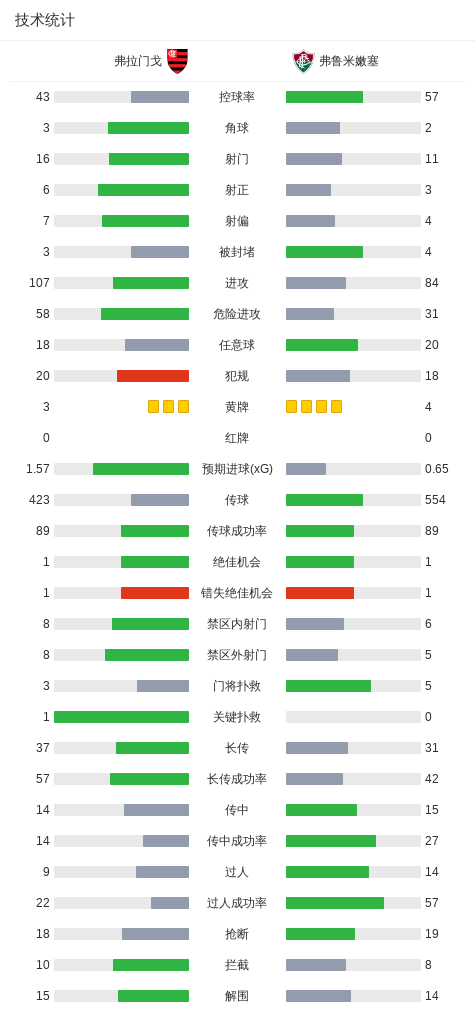 必一运动图片展示