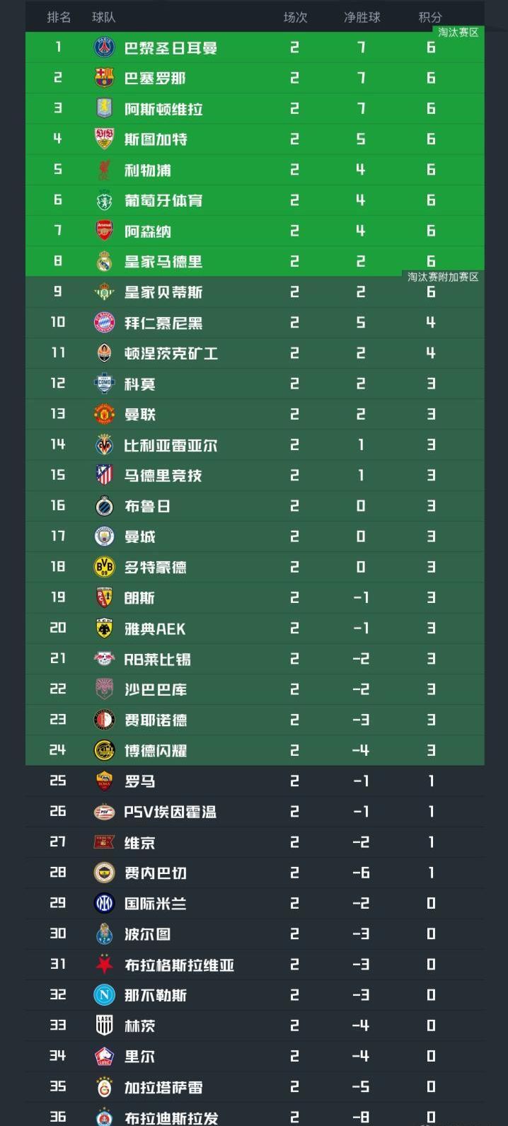 了解必一运动